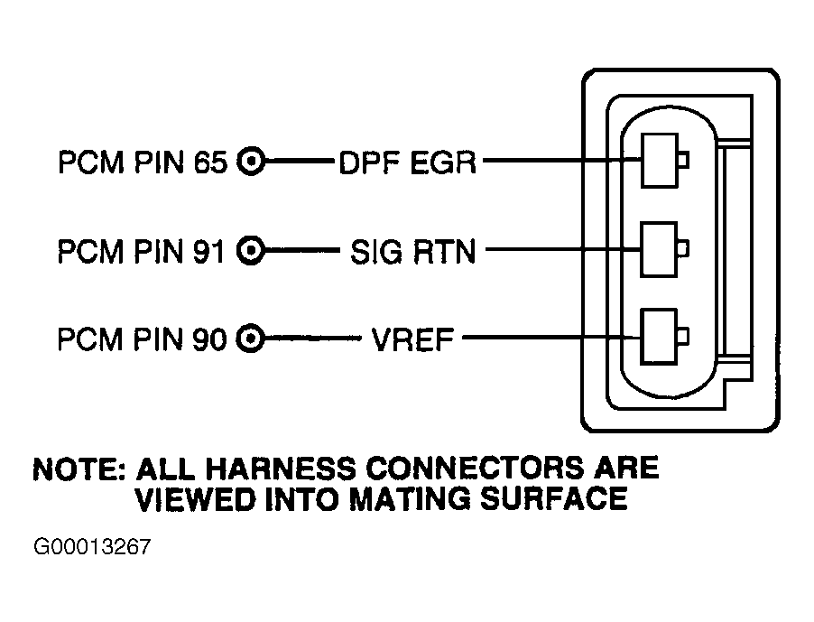 G00013267