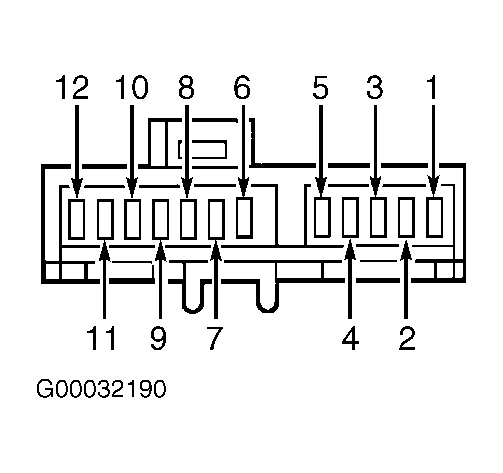 G00032190