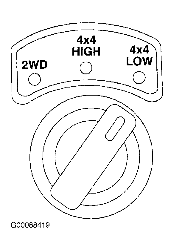 G00088419