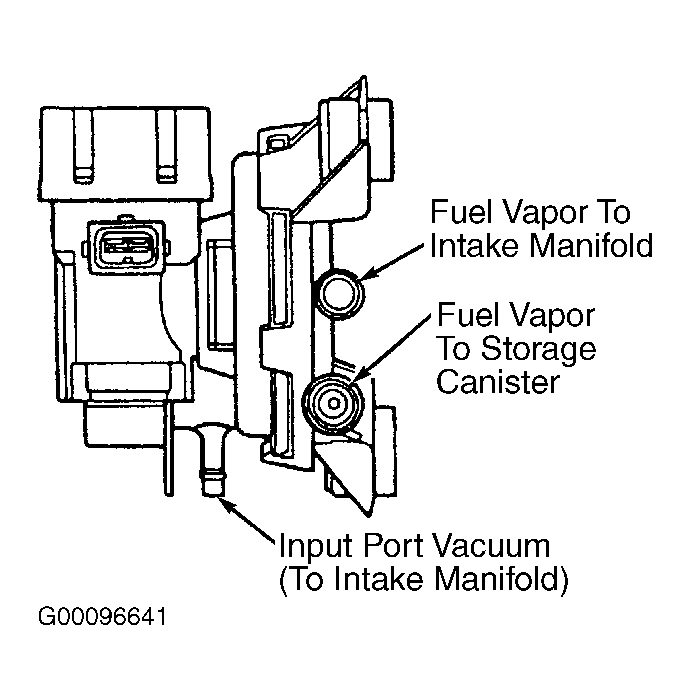 G00096641