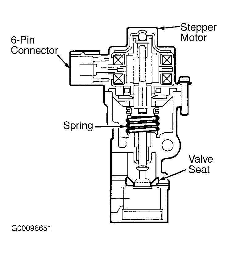 G00096651