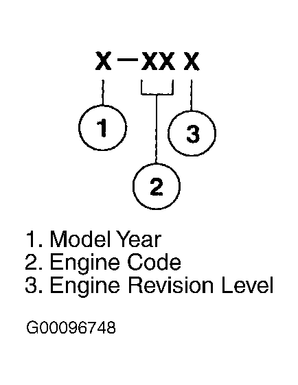 G00096748