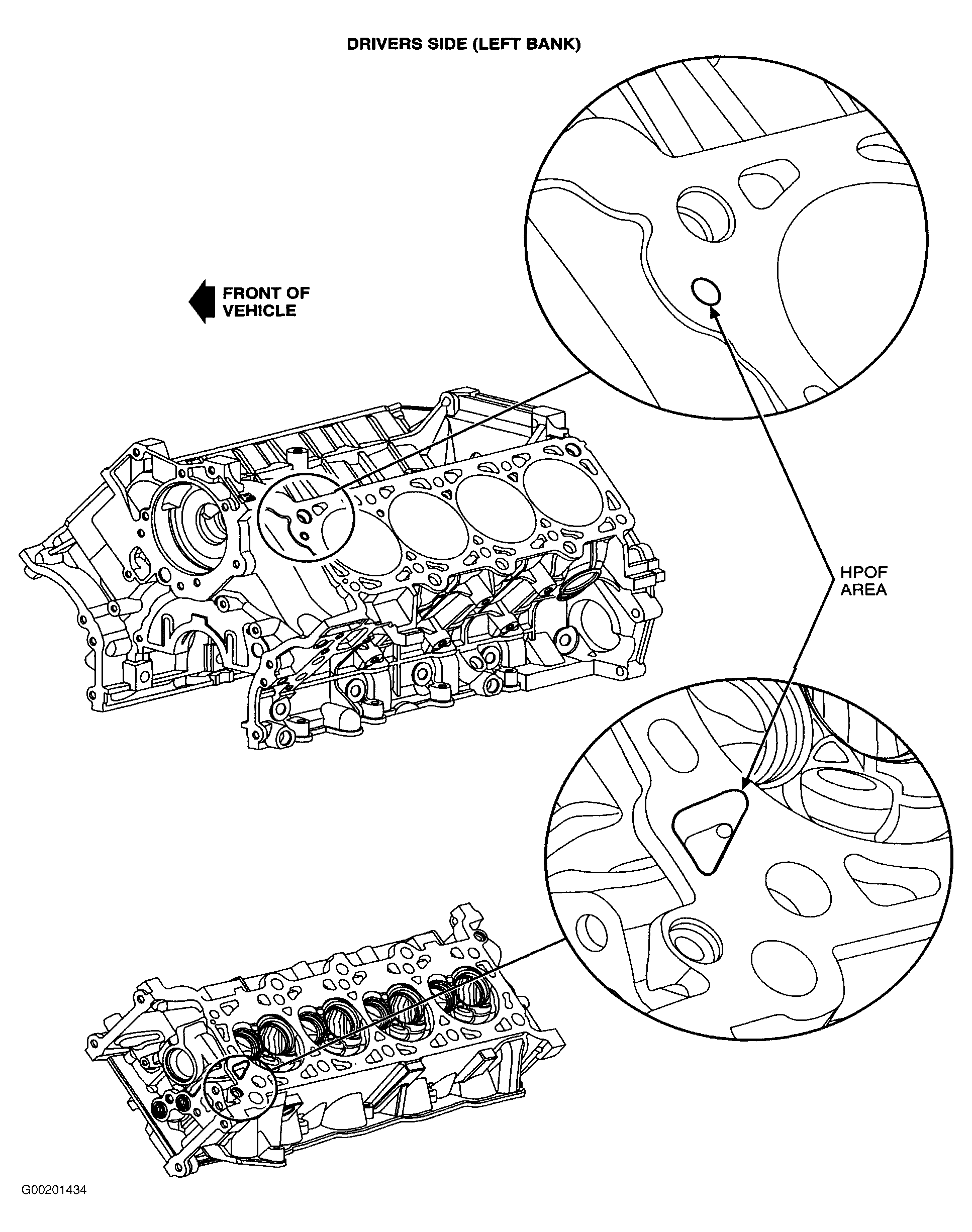 G00201434