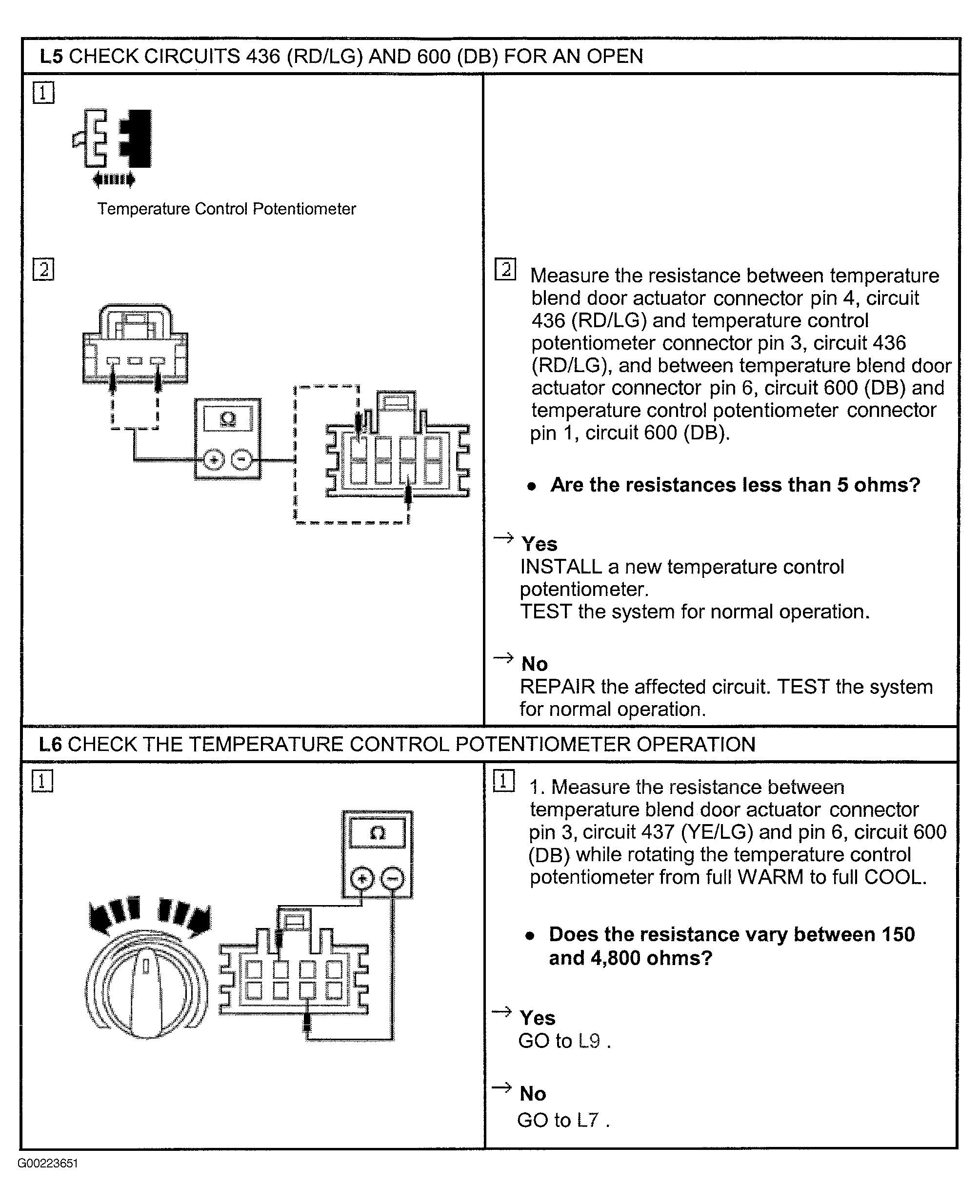 G00223651