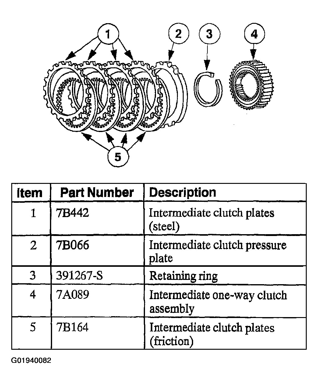 G01940082