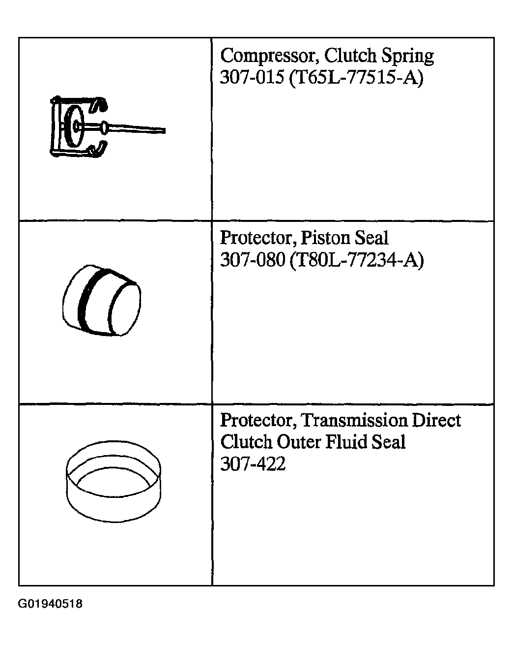 G01940518