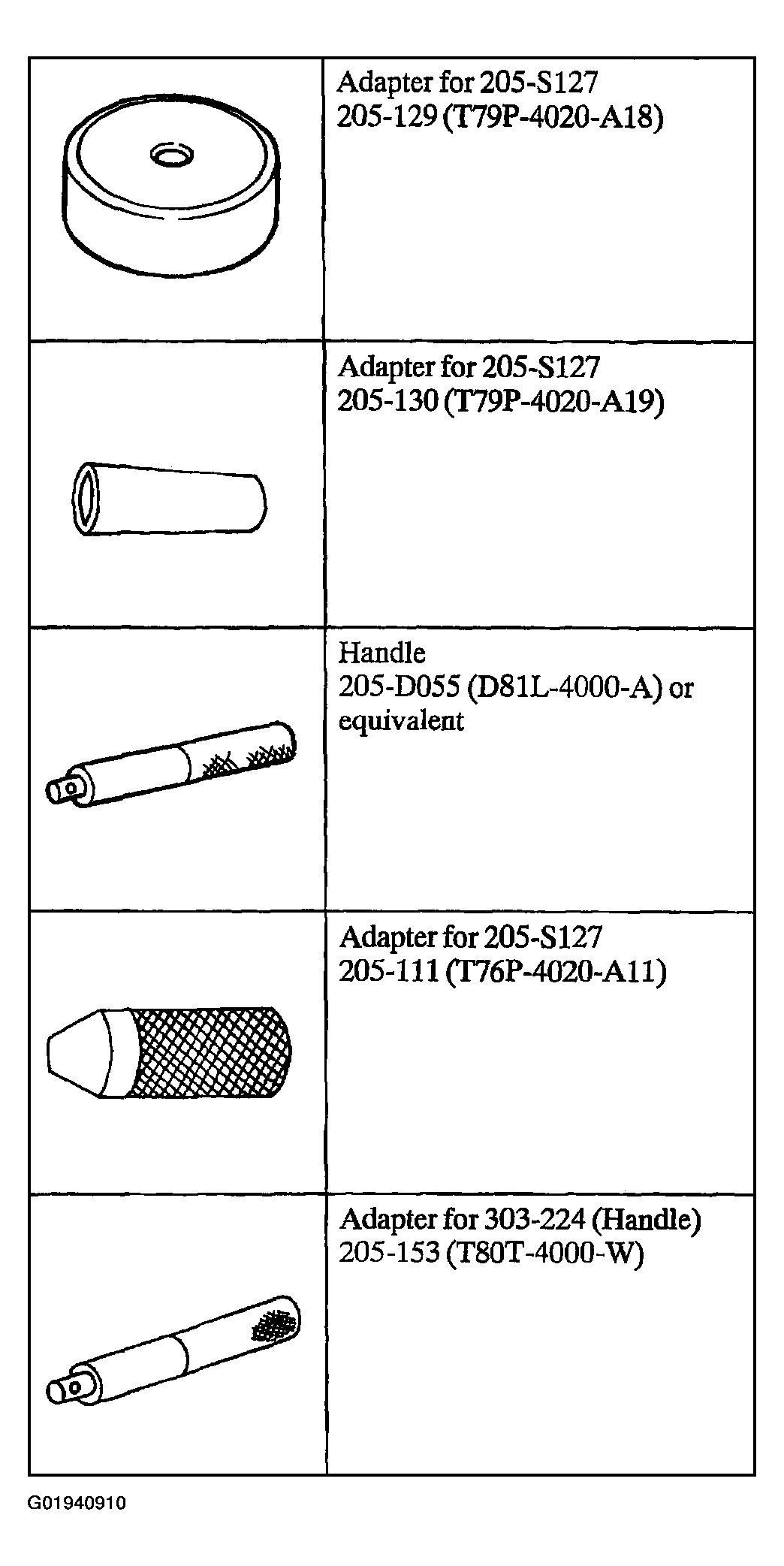 G01940910