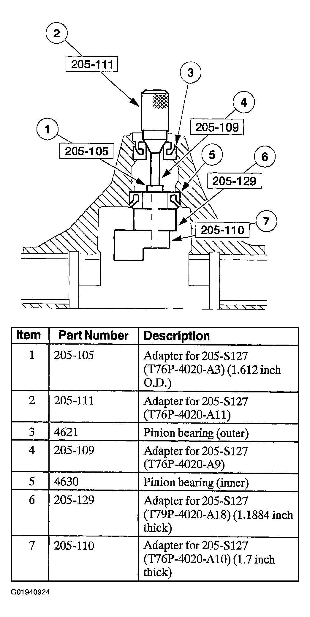G01940924