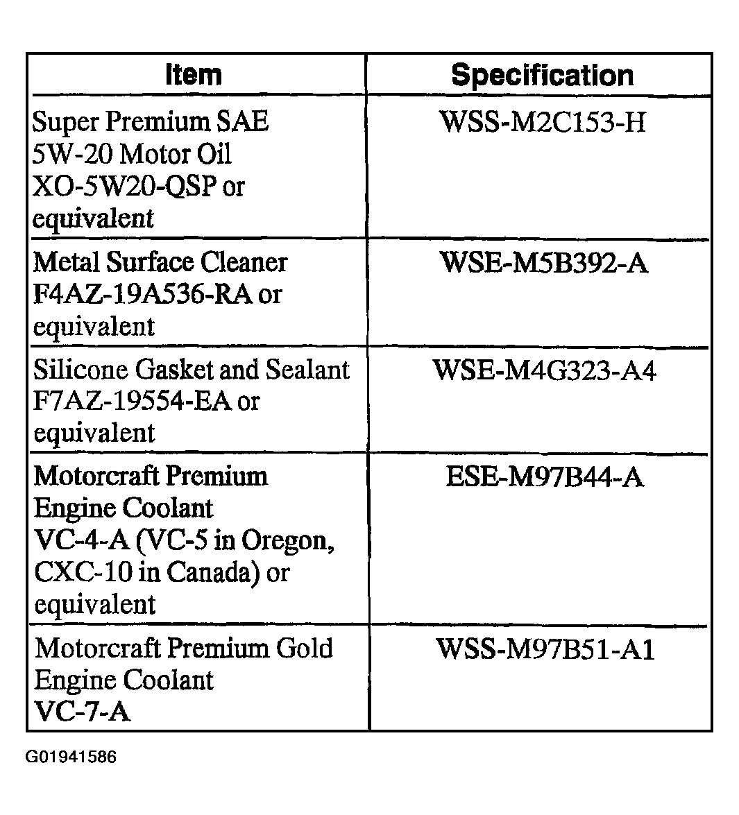 G01941586