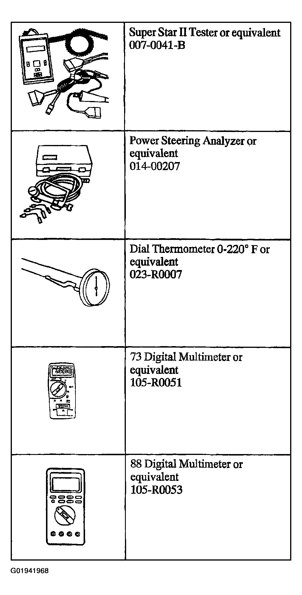 G01941968