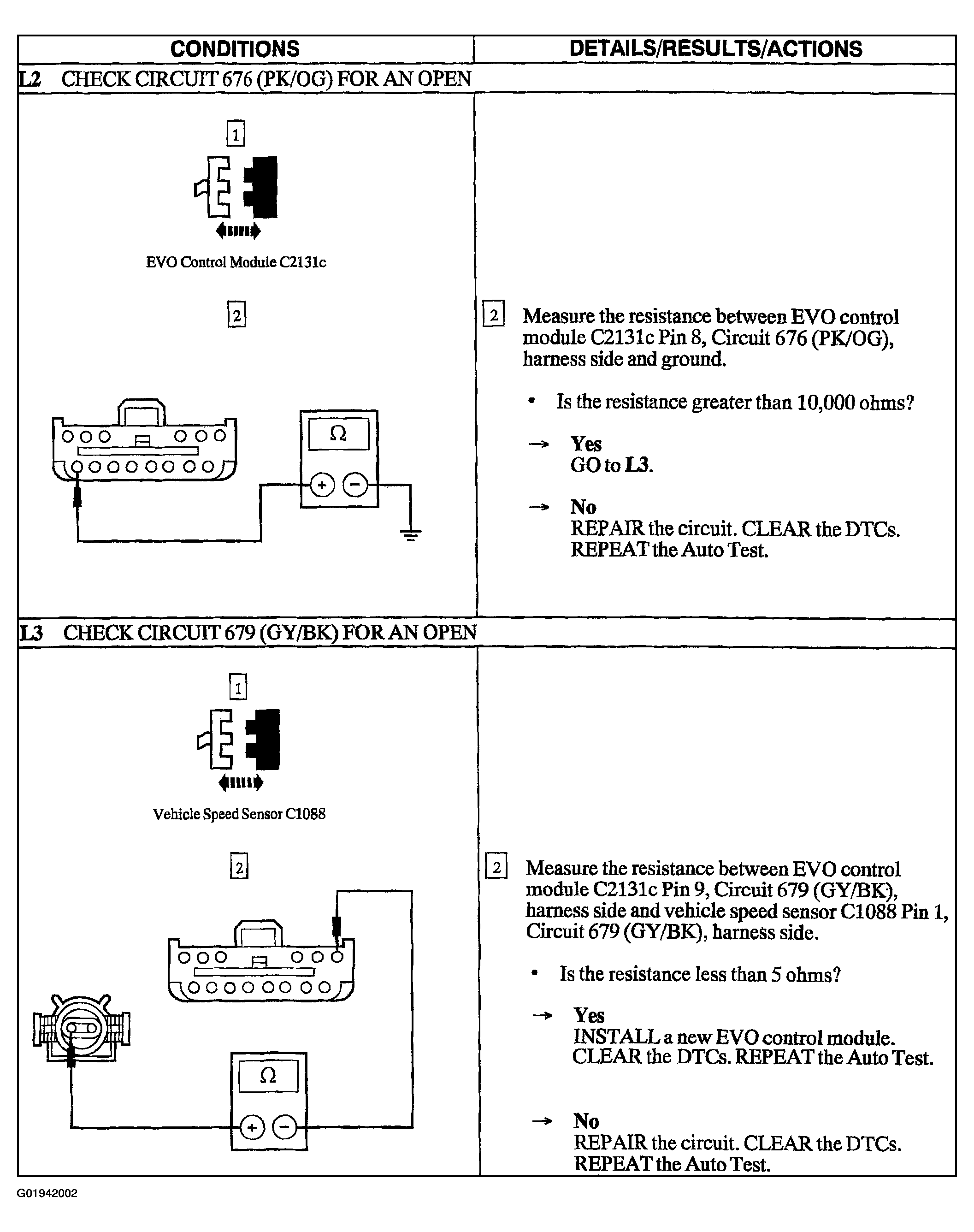 G01942002