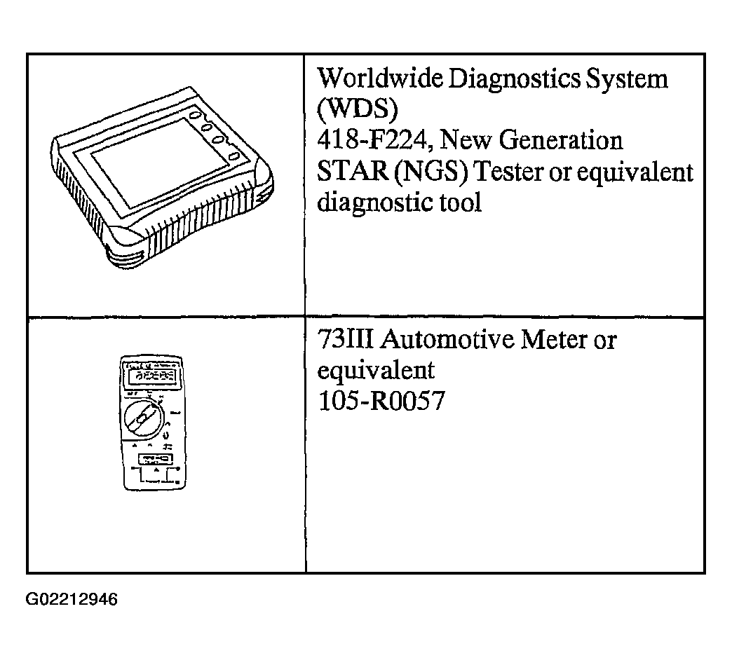 G02212946