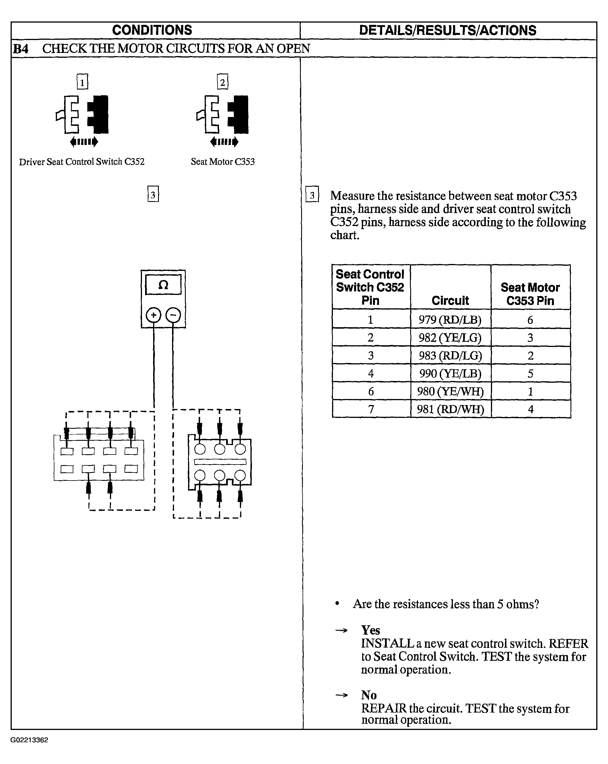 G02213362