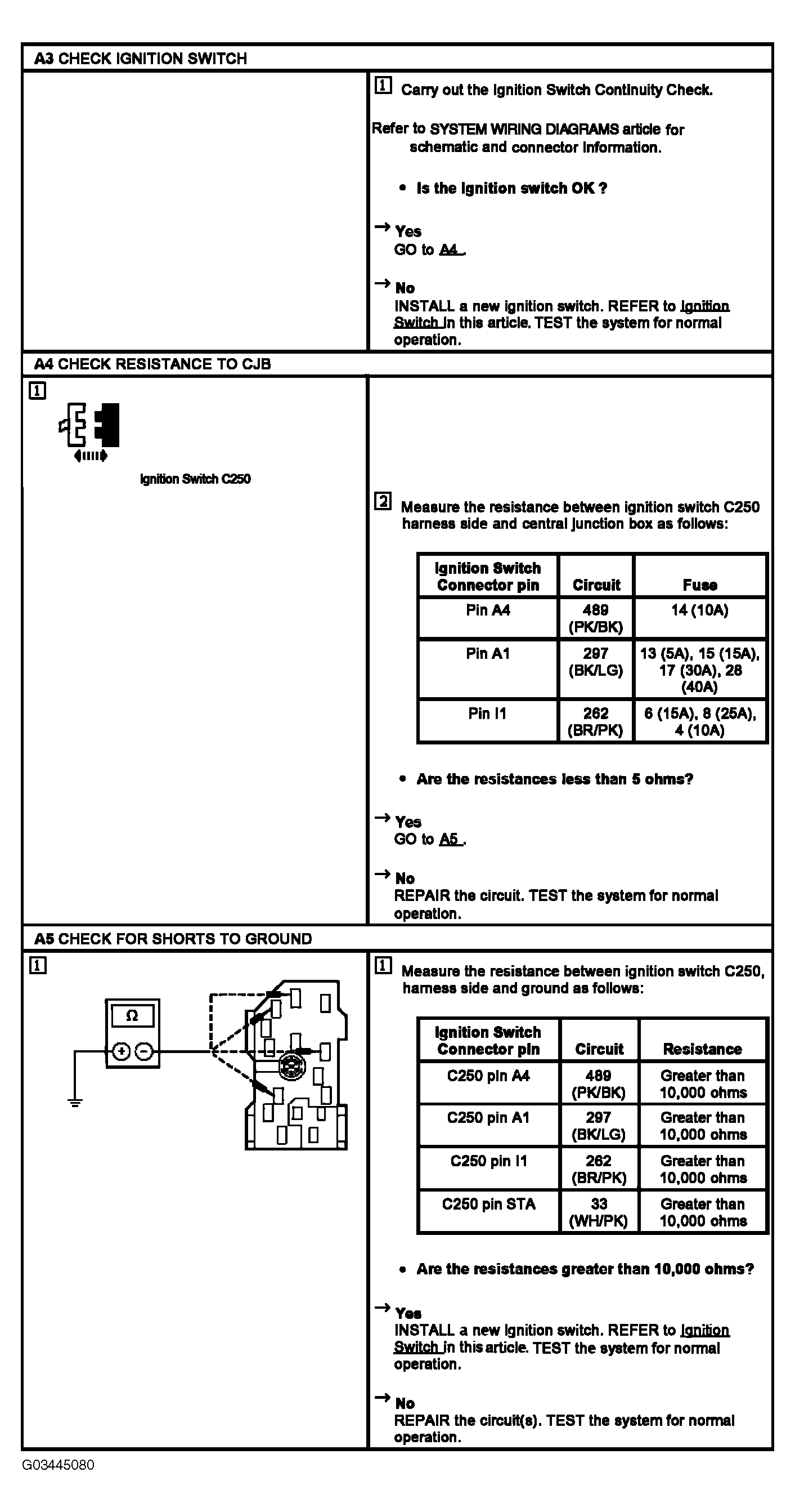 G03445080