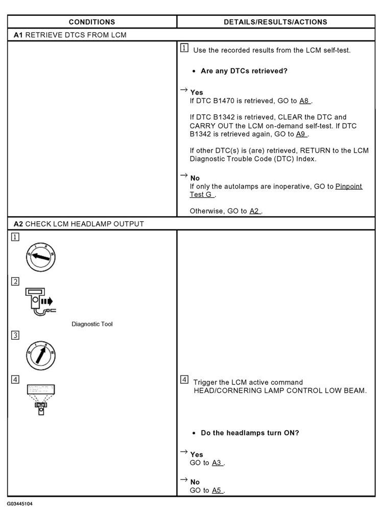 G03445104