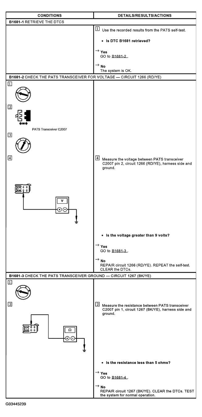 G03445239