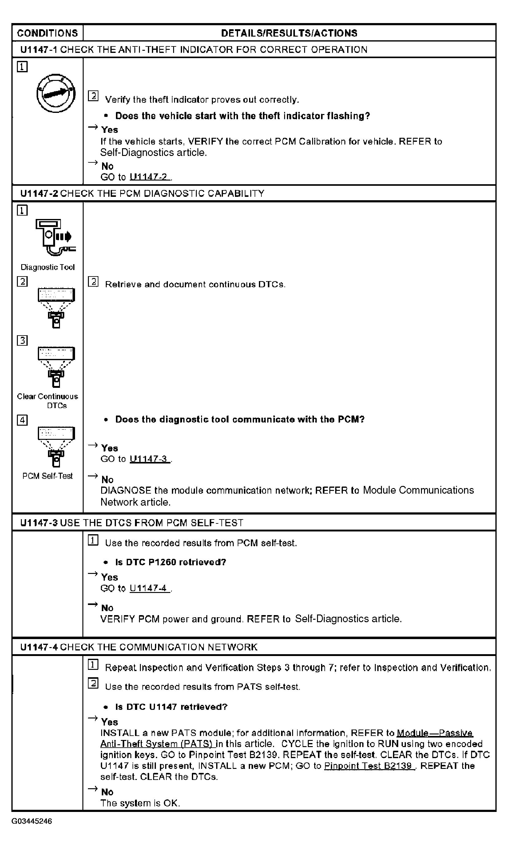 G03445246