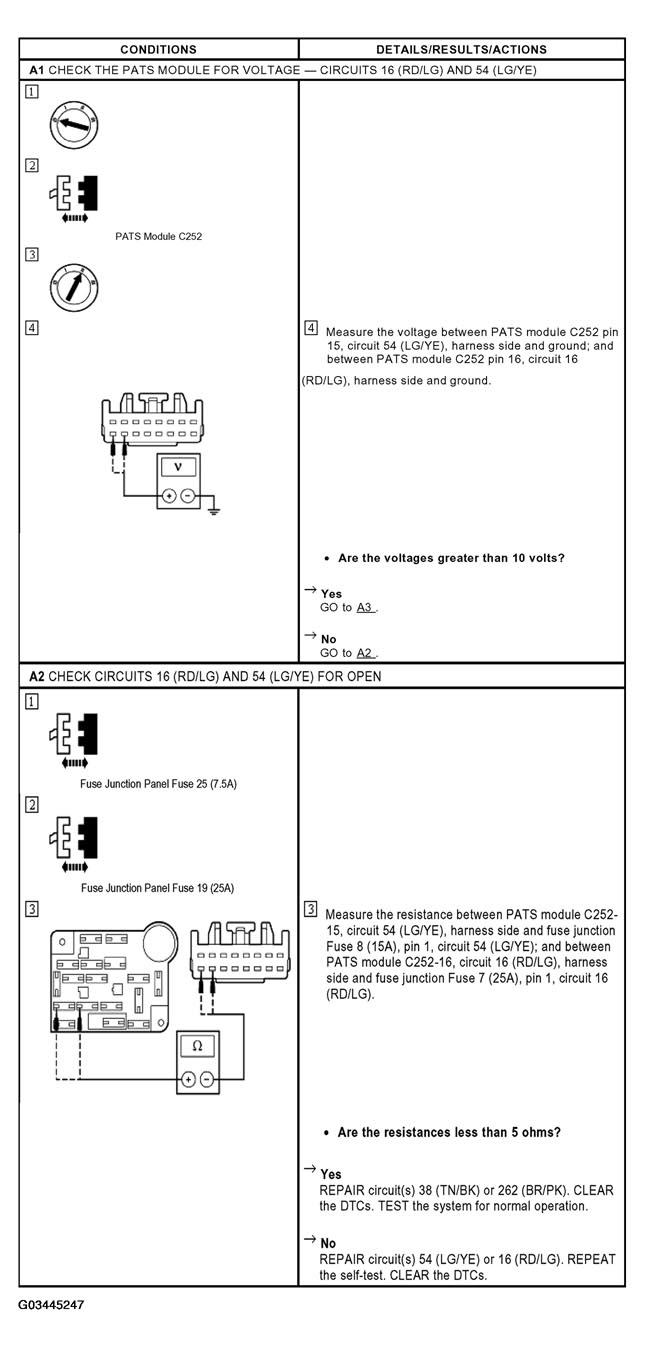 G03445247