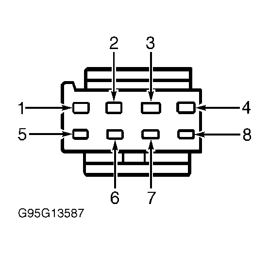 G95G13587