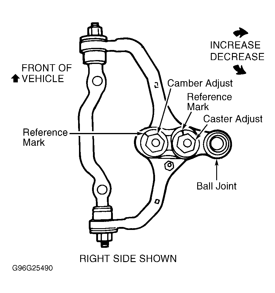 G96G25490