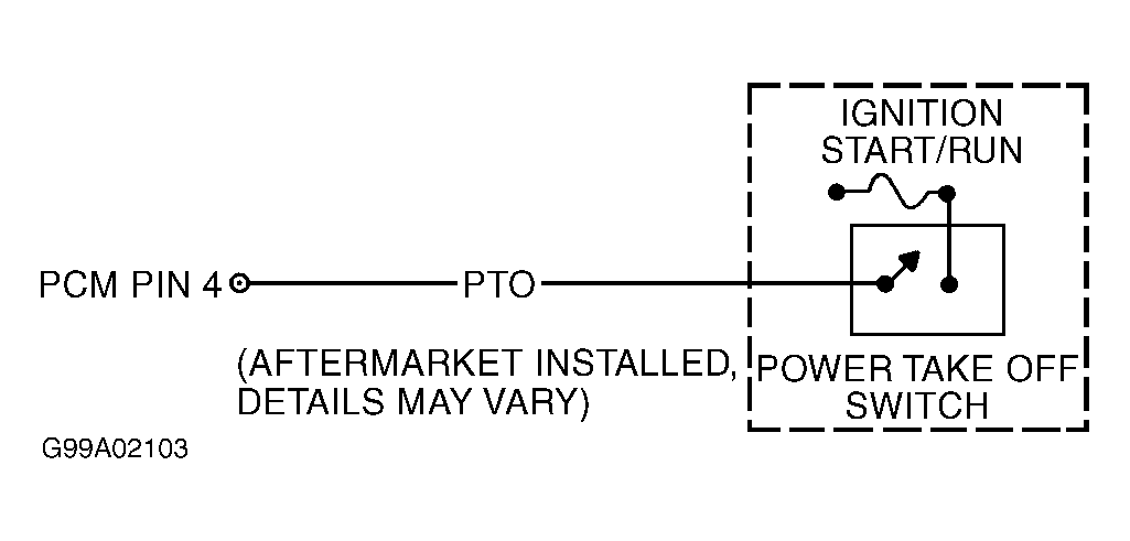 G99A02103