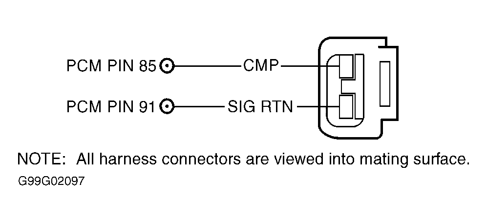 G99G02097