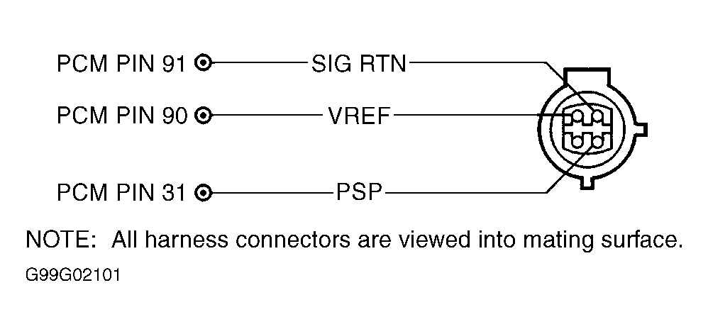 G99G02101