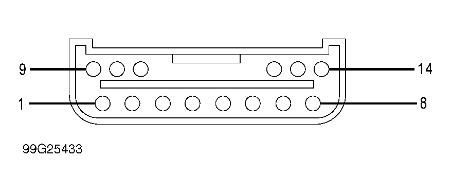 G99G25433