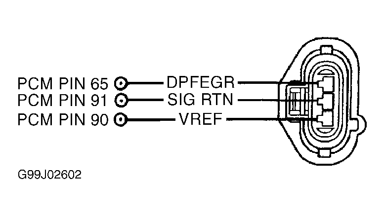 G99J02602