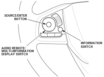 G00561384