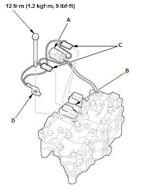 GHH48085