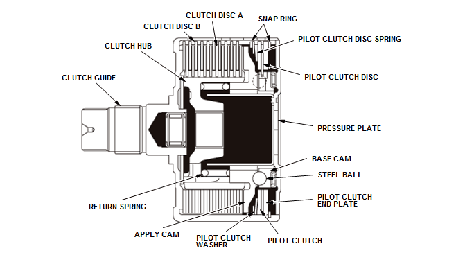 GHH48152