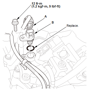 GHH49382