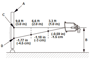GHH49745
