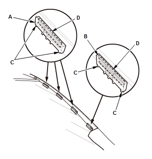 GHH50043