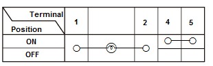 GHH50112