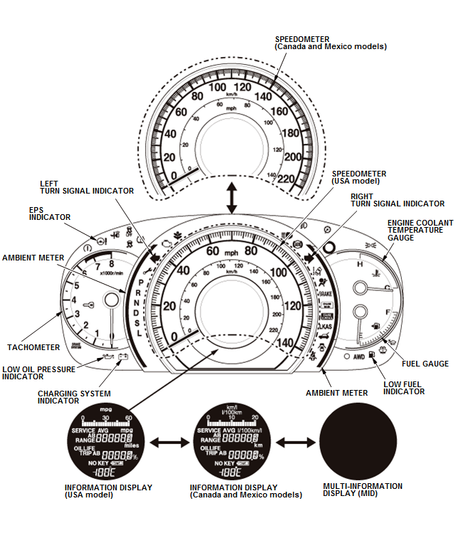 GHH50156