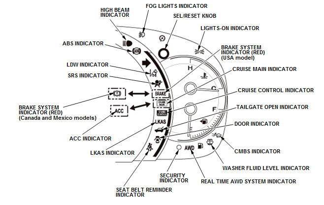 GHH50157