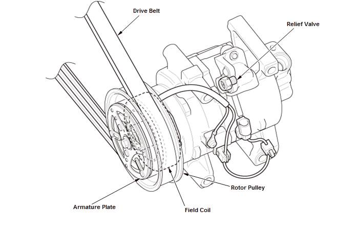 GHH50205