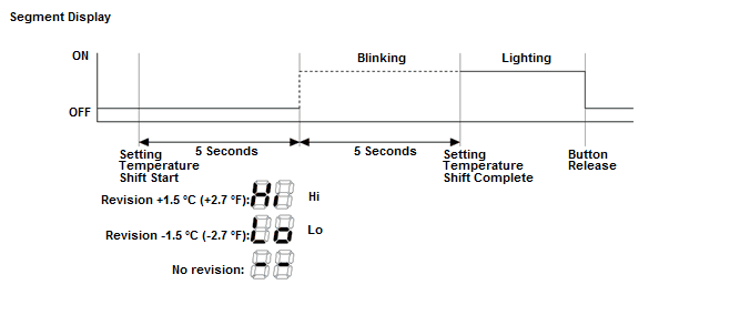 GHH50213
