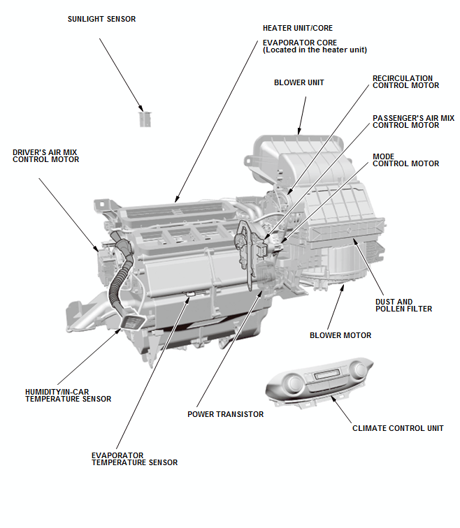 GHH50284