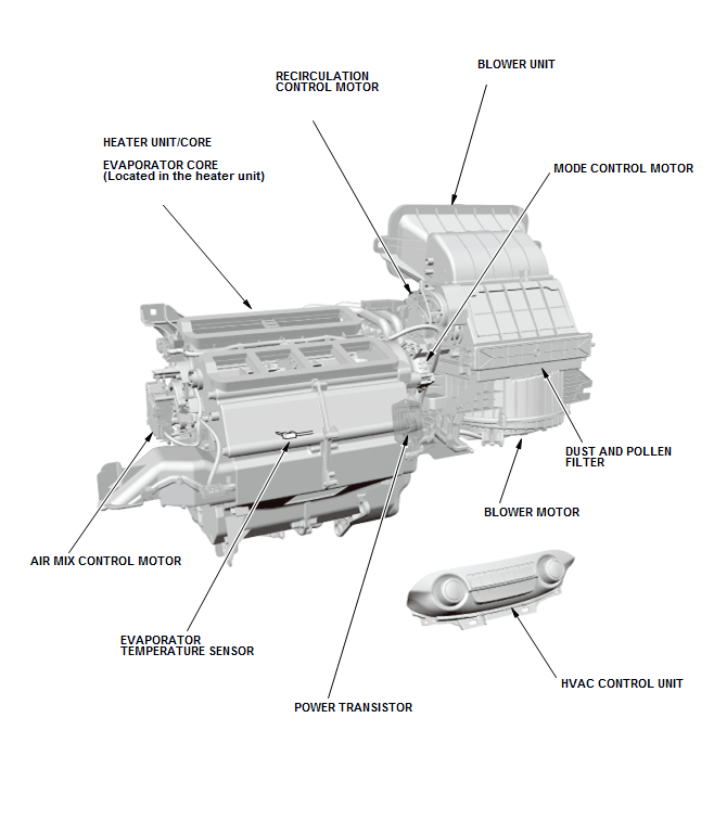 GHH50287
