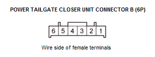 GHH51018