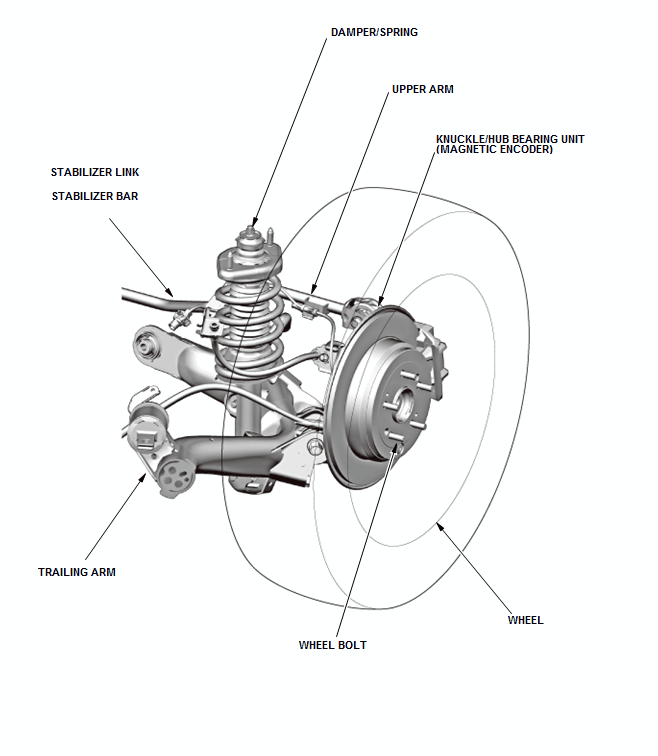 GHH51992