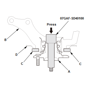 GHH52022