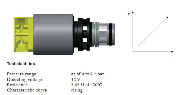 GC0181884