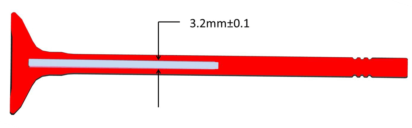 GC0183081