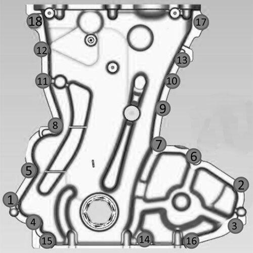 GC0195162