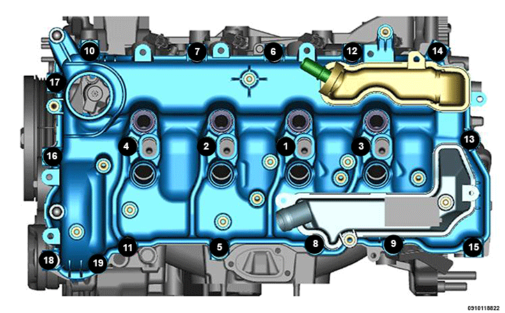 GC0196732