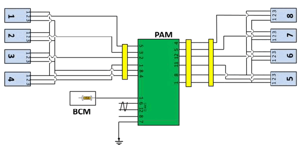 GC0197208